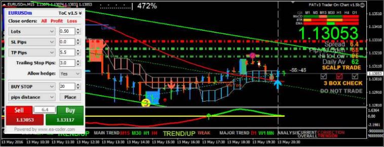 OneClick Trading Plus ToC v.1.5 forex-robot 1