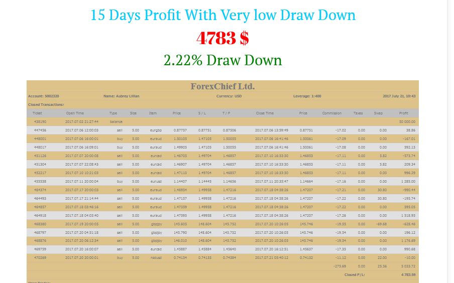 Life Changer EA Full Robot Version forex robot 1