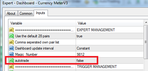 The Currency MeterV3 is a nice EA Dashboard forex robot 2