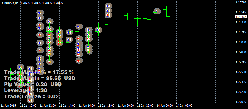 EA Popcorn Great Scalping with 320% Monthly Profit forex-robot 1