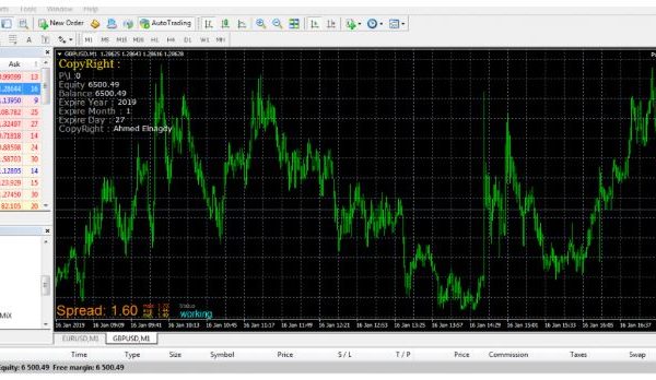 EA Power Magic MiX With Profit + 340% Monthly forex robot 8