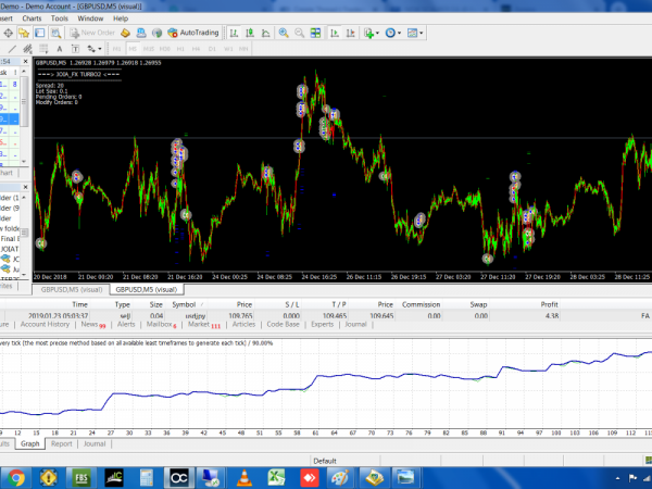 Good Profit With JOIA-FX SCALPER TURBO2 forex robot 12