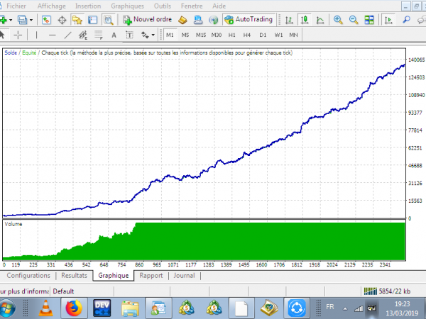 ea popcorn forex