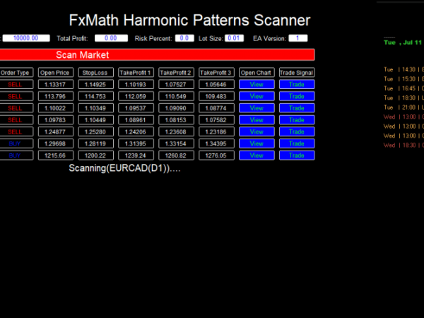 I change FxMath Harmonic Patterns Scanner WHIT A GOOD EA forex-robot 14