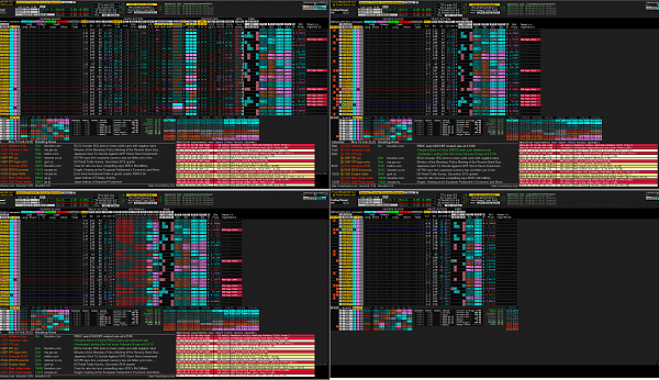 Dashboard EAX forex 6