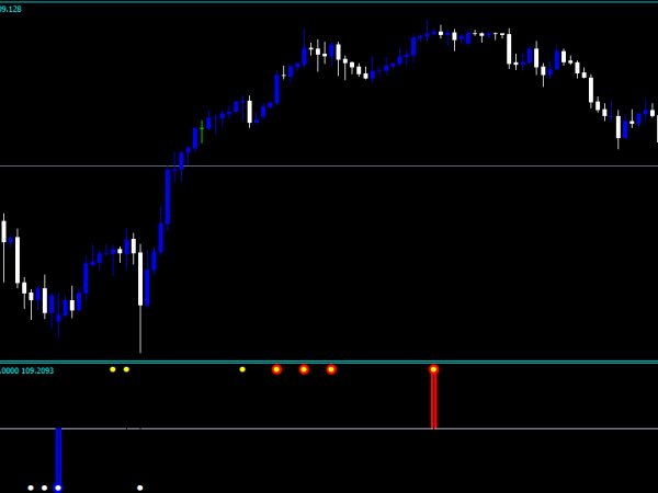 Newton EA forex-robot 9