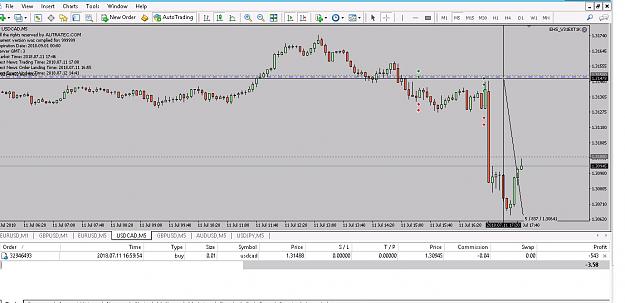 Event Driven Trading System – News Trader – forex 1