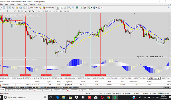 joe chalhoub fx forecaster forex system 1