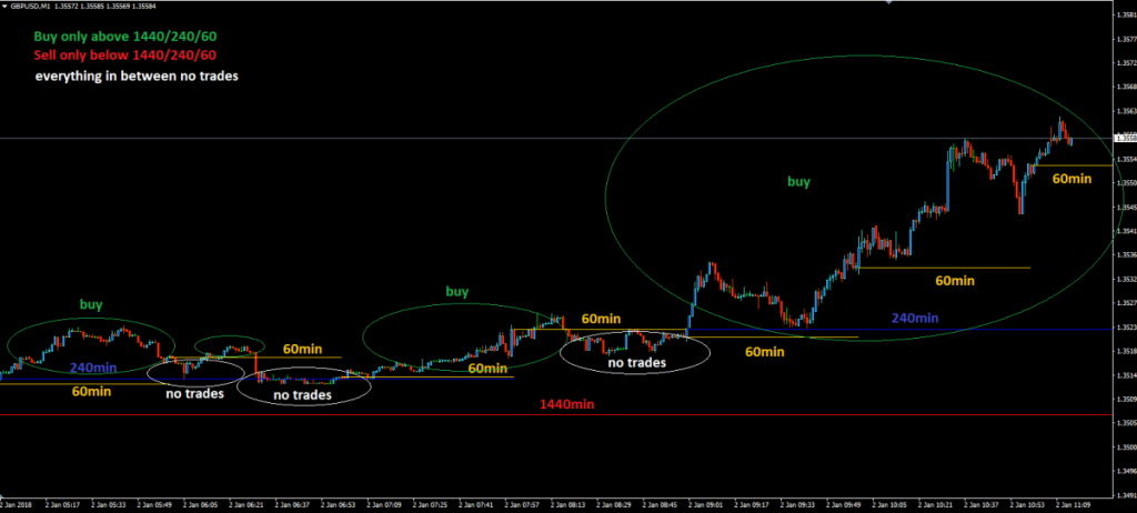 TRIANGULAR PRICE CORRECTION forex robot 4