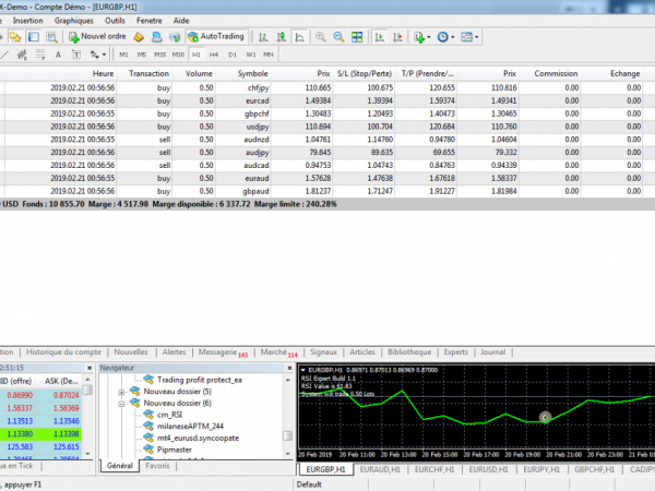 The Best Forex Robot For 16