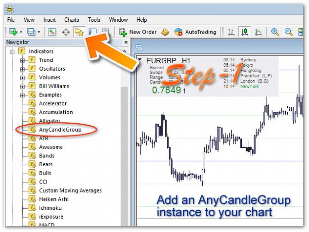AnyCandle New Release Week and Month Candles in One Chart Forex 2
