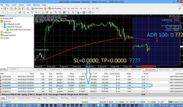 LRSF – TMS Expert Advisor forex 7