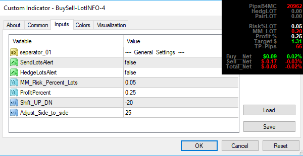 Useful Script for Open Order with Percentage Profit and Lots forex 7