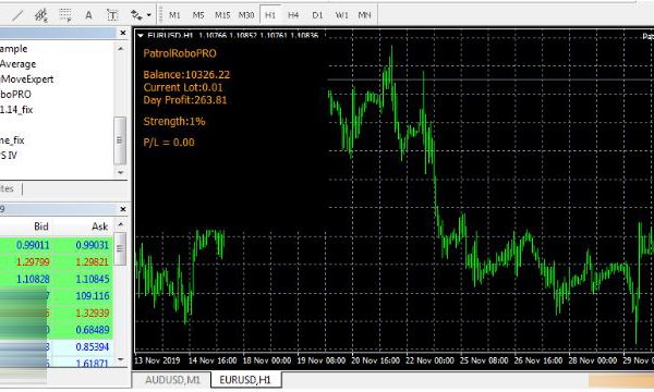 UPDATE!!! EA PatrolRoboPRO “Pure Scalper Single Shoot with Recovery Mode” forex-robot 10