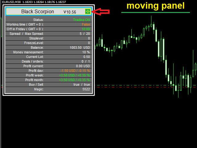 Advisor Black Scorpion with Monitoring of Real Trading Forex 1