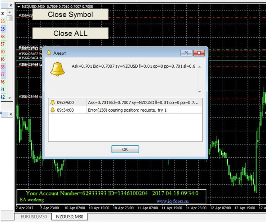 Advisor Forex IQ Robot-Expert from 40 to 200% per Month forex robot 15