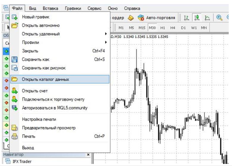 Advisor Forex IQ Robot-Expert from 40 to 200% per Month forex robot 4