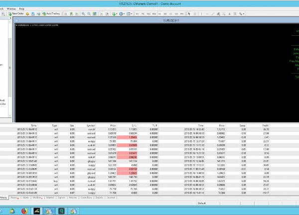 Advisor SkillFX forex-robot 2