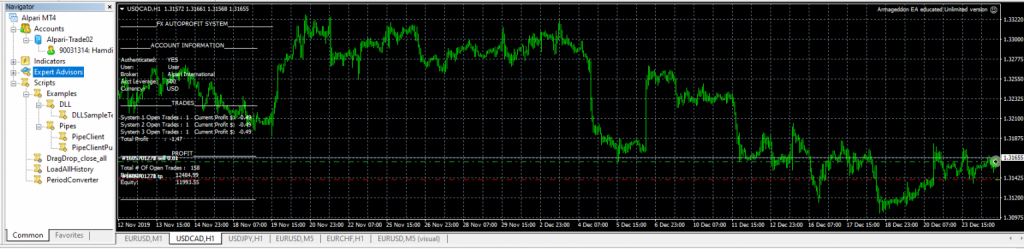 Armageddon EA Unlimited. It is a Verified full version forex robot 2