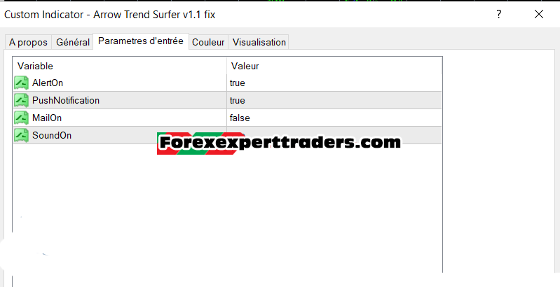 Arrow Trend Surfer Indicator v1.1 - Unlimited Version Forex 3