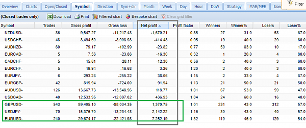 Brokers Arbitrage EA forex robot 12