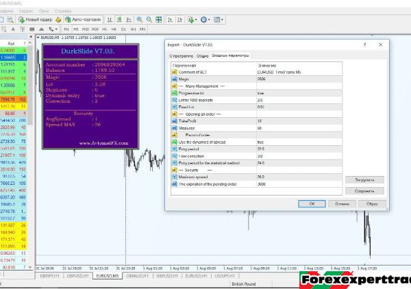 DarkSlide EA V7.03 – Full Version forex robot 2