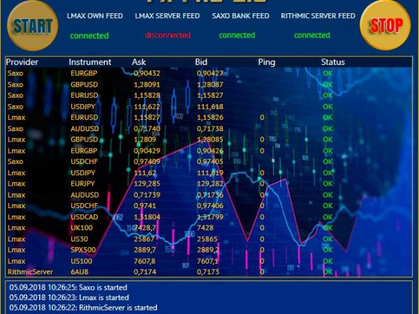 Download BumbleBeeFX V1.5 forex-robot 9