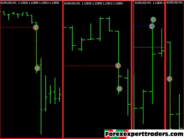 EA RED DRAGON V3.12 – Fixed Copy forex robot 4