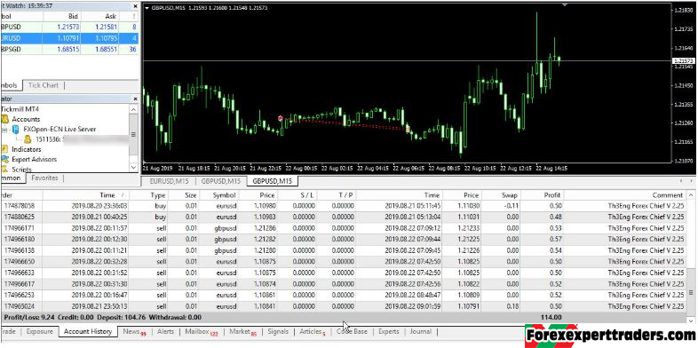 EA Th3Eng Forex Chief Professional Version forex robot 3