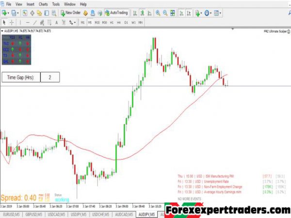 FRZ Ultimate Scalper – Full Version forex robot 12