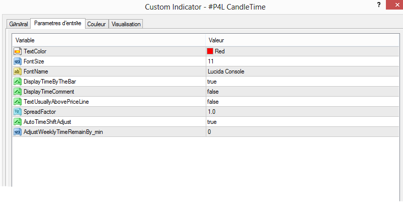 FX INDIGO INDICATOR 2