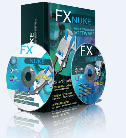 FX Nuke Strategy – Determine the Strength of Currencies forex robot 1