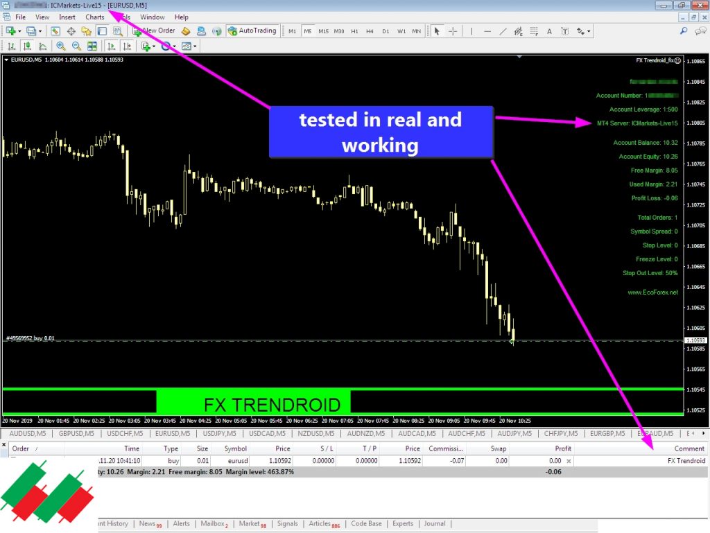 FX TRENDROIDN – Fixed Version forex robot 1
