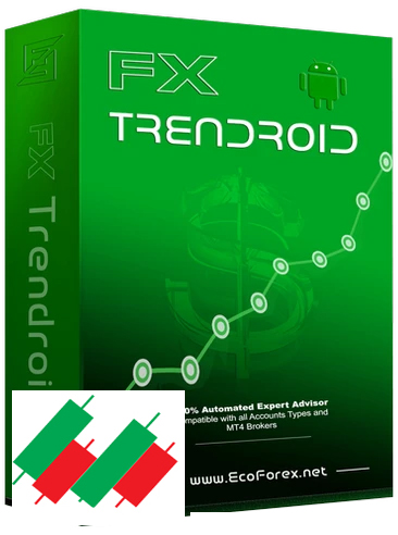 FX TRENDROIDN – Fixed Version forex robot 2