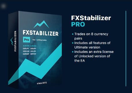 FXStabilizer PRO EA -Free Full Version 1