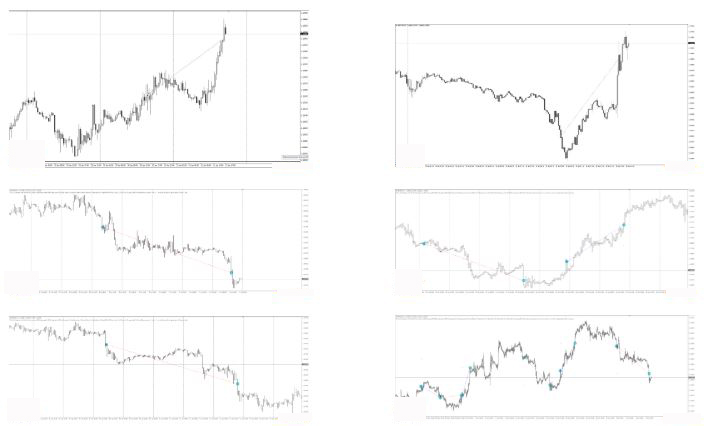 Forex Advisor SV_EVA ( Trend Trading) forex robot 7