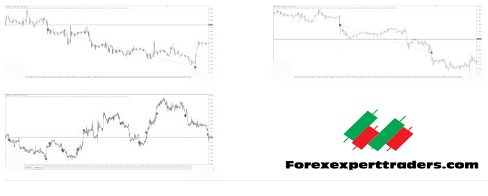Forex Advisor SV_EVA ( Trend Trading) forex robot 8