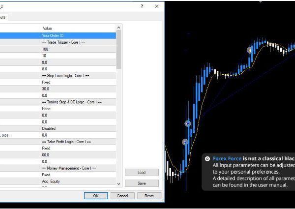 Forex Force New Profitable Forex advisor forex robot 2