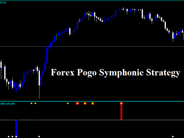 Forex Pogo Symphonie Strategy -Adaptive Algorithm Forex 11