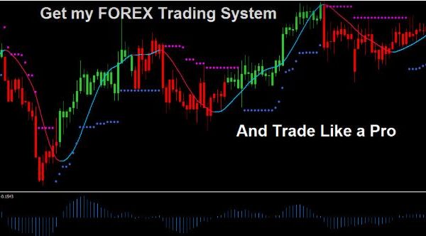 Golden Turtle Forex System forex-robot 2