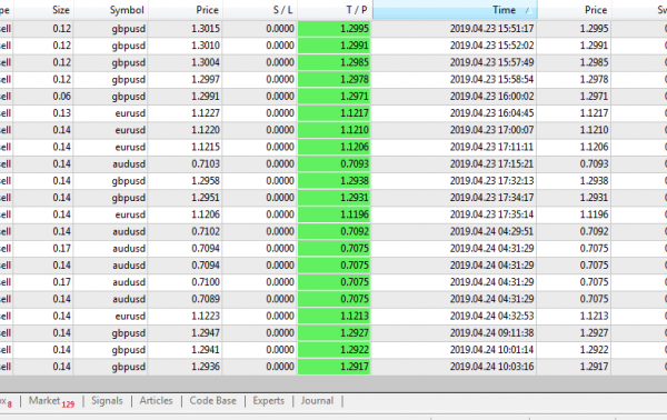 Good Arrow Indicator EA forex robot 8