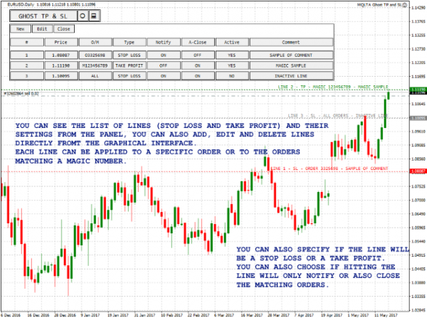 Hidden SL EA forex robot 10