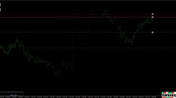 IQ Robot Pro v 3.1 forex-robot 5