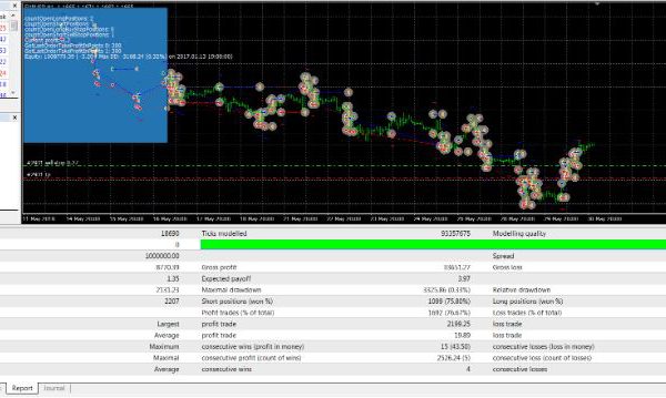 Jacaranda EA V 1.05 –Free Unlimited Version 1