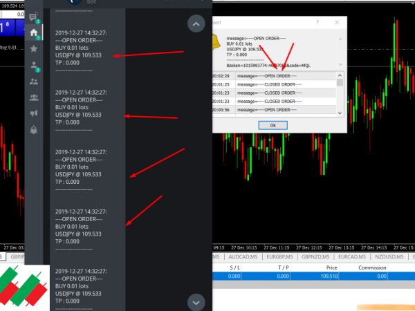 MT4 To Telegram – Full Version With Tutorial 9