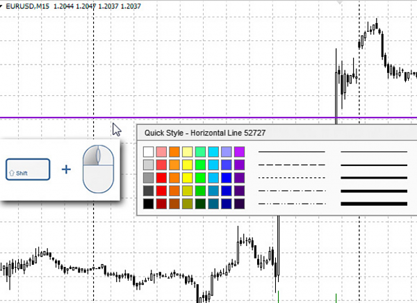 MT4 Utilities Forex 4