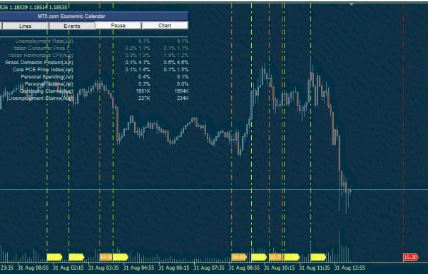 MT5.com Economic Calendar forex-robot 3