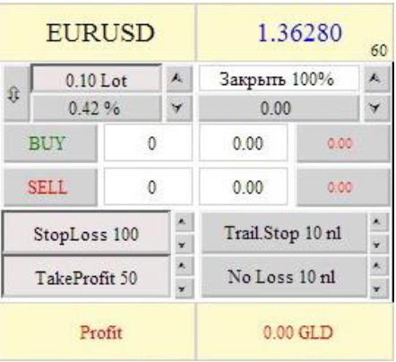 Manual Trading Assistant CM-Trade System forex robot 1
