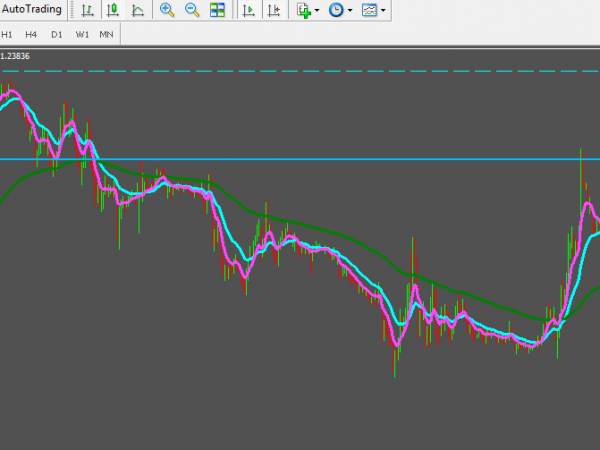 ManualTrader MQL4 Script Forex 1