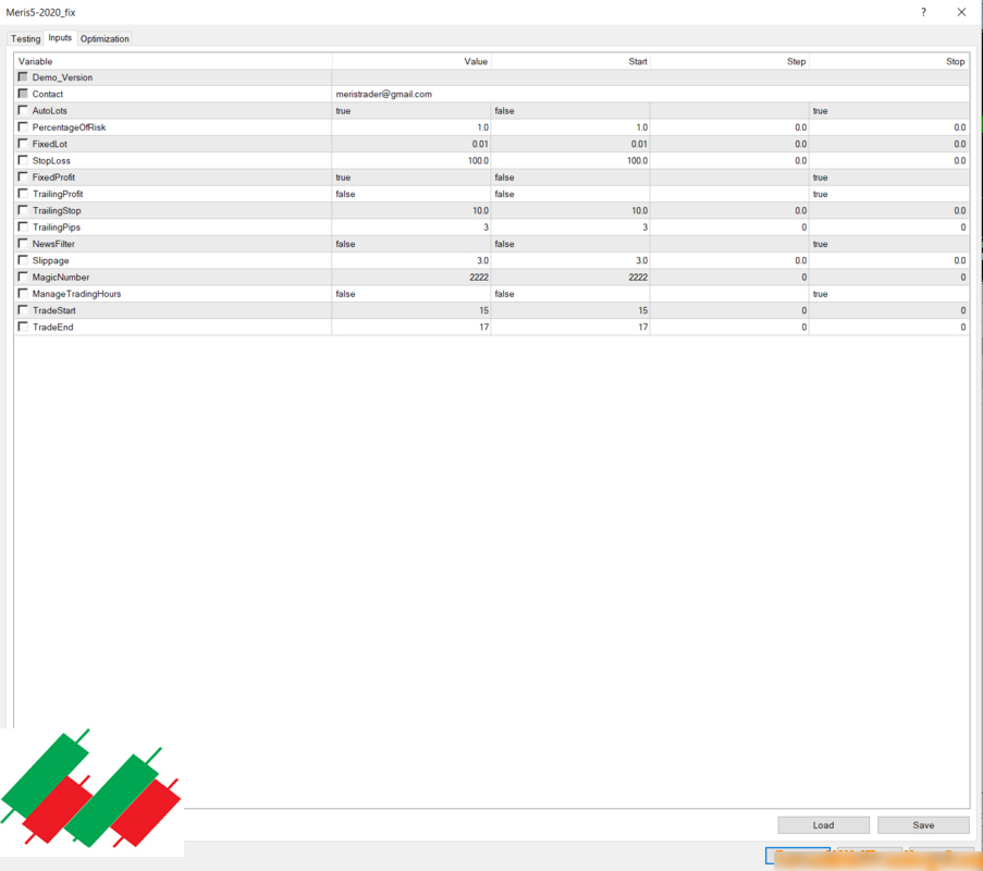 Meris 2020 Forex Robot – Get 200% Net profit Per Month forex-robot 3